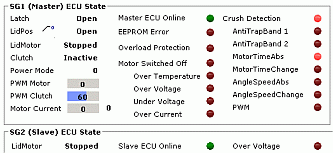 Brose BMWE61 - CANoe Main Panel