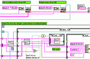 Dialogfenster aus der Prozess-Parametererfassung